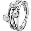 Pandora Silver Ring with Grey Pearl